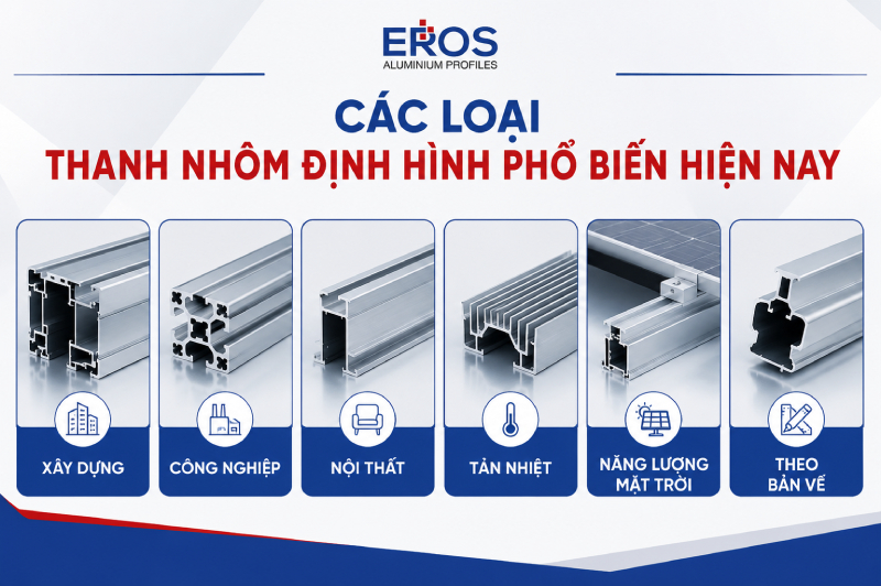 Các loại thanh nhôm định hình phổ biến hiện nay