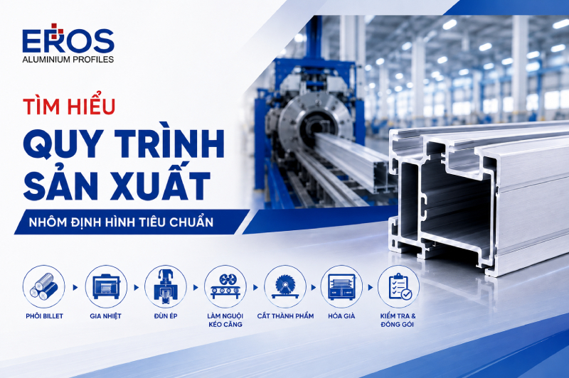 Tìm hiểu quy trình sản xuất nhôm định hình tiêu chuẩn